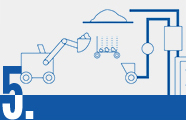 Gypsum manufacturing process